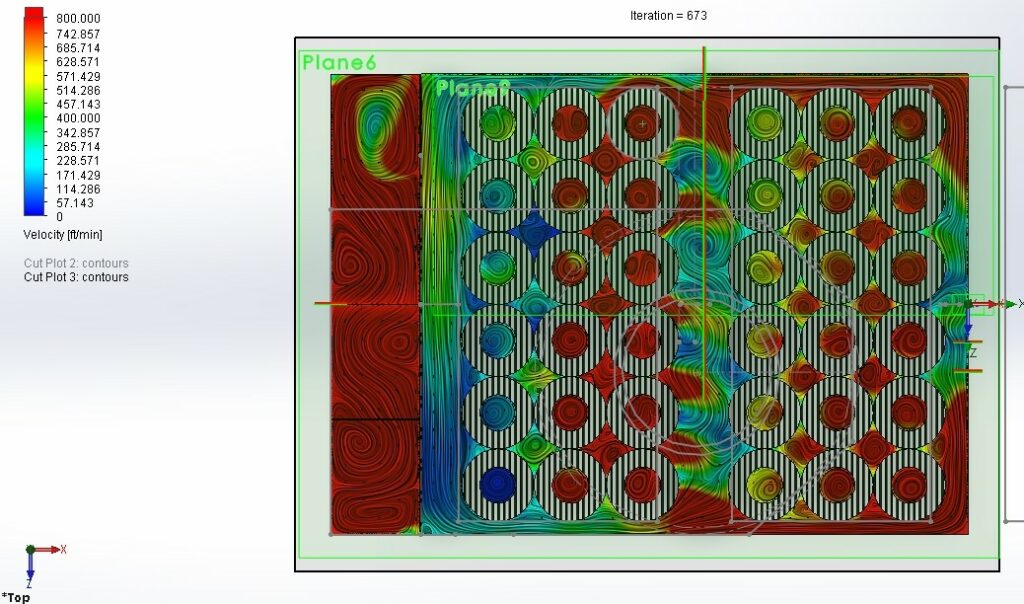 Thermal imaging from computational fluid dynamic software used to determine the airflow pattern and temperature uniformity inside of an industrial oven