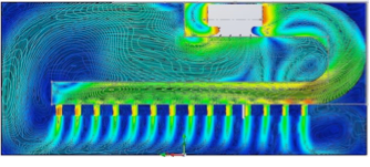 Thermal imaging of the airflow inside of the conveyorized indexing oven which was developed by using computational fluid dynamic software.